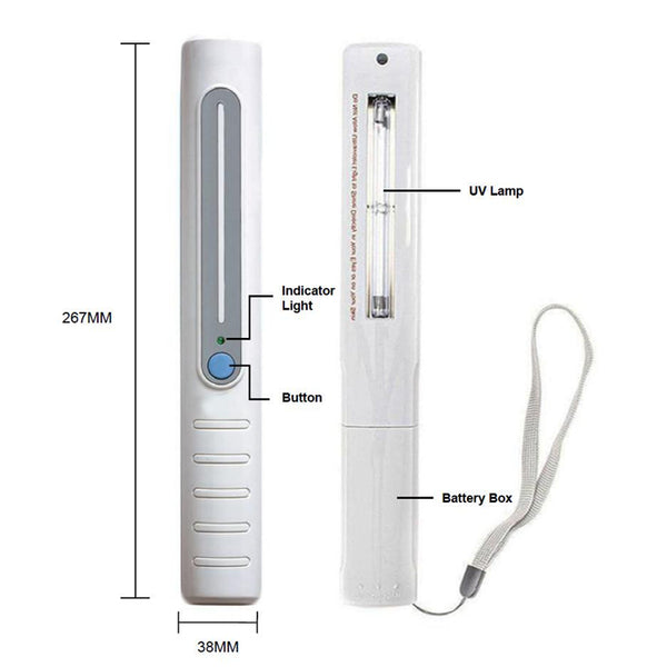 Portable UV-C Sanitizer Sterilizer Wand