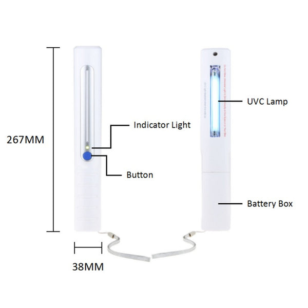 Portable UV-C Sanitizer Sterilizer Wand