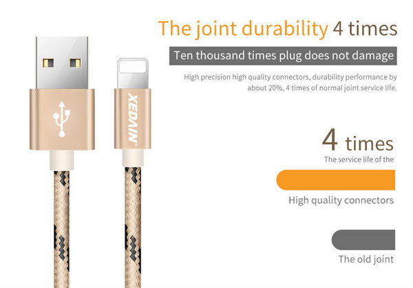 Power bank Combo With Braided Lighting Charger Cable, Dual USB Car Charger and 30000mah double USB power bank