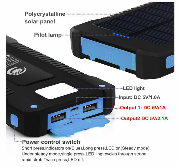 Power bank Combo With Braided Lighting Charger Cable, Dual USB Car Charger and 30000mah double USB power bank